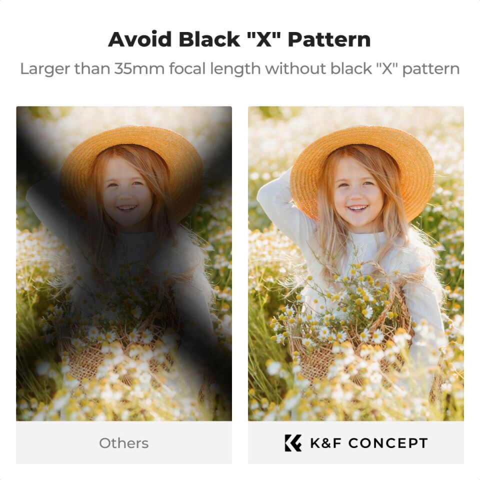 K&F CONCEPT  82mm 3 in 1 Filtre / ND2-32 (1-5 Kademeli) CPL ve Black Mist 1/4