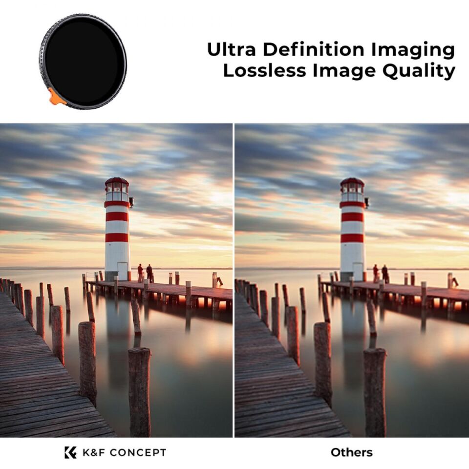 K&F CONCEPT 82mm ND2-400 Nano-X II - Özel Çantasında  (1-9 Stop) Su Geçirmez Çizilmeye Dayanıklı