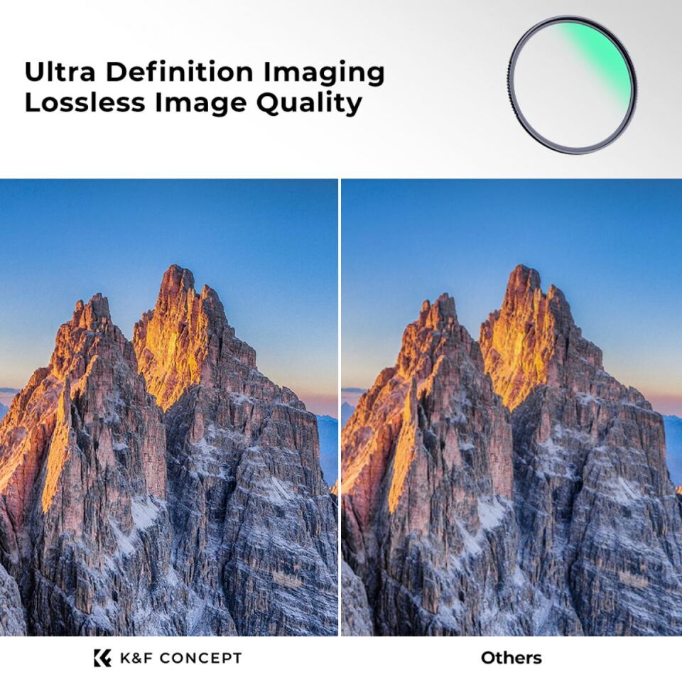K&F CONCEPT 58mm Nano-X MCUV Çok Katmanlı 8K UV Filtre