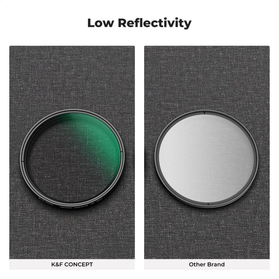 K&F CONCEPT 82mm Yıldız / Star 3 lü SET / 4+6+8 Points Cross Screen Starburst Filter