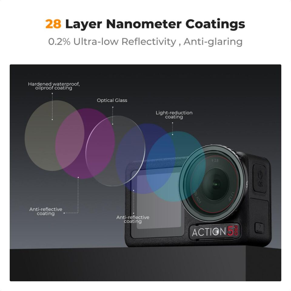 K&F CONCEPT CPL ND8 ND16 ND32 ND64 ND1000 ( DJI Osmo Action 3/4/5 Pro uyumlu )