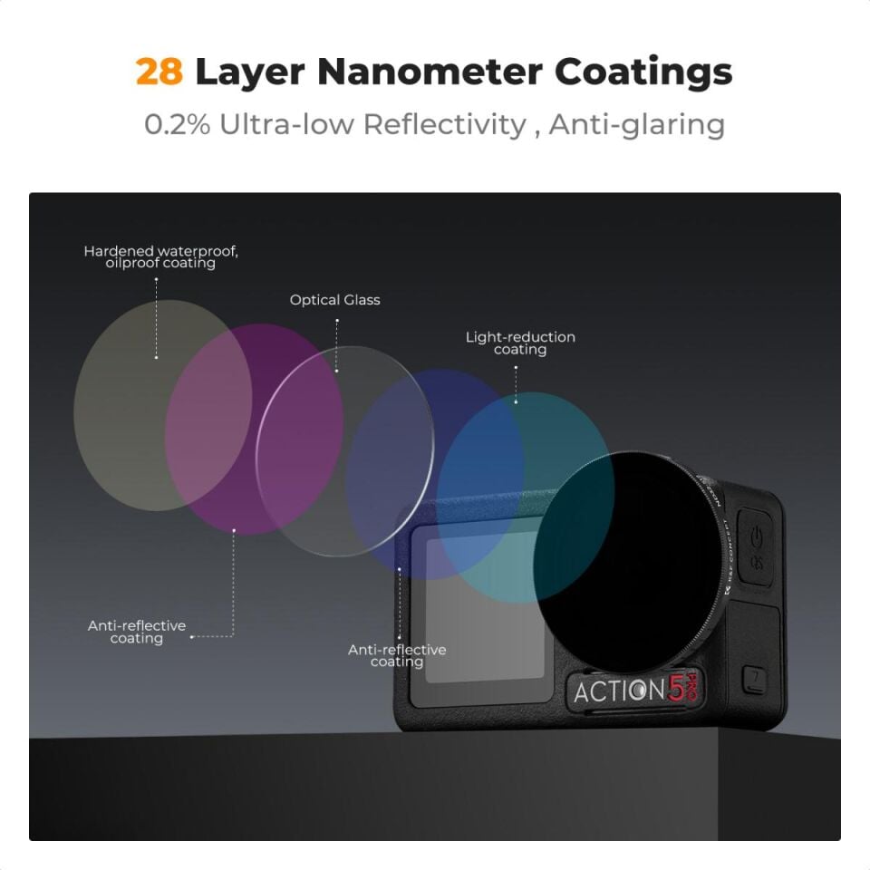 K&F CONCEPT Variable ND32-512 Filter ( DJI Osmo Action 3/4/5 Pro uyumlu )