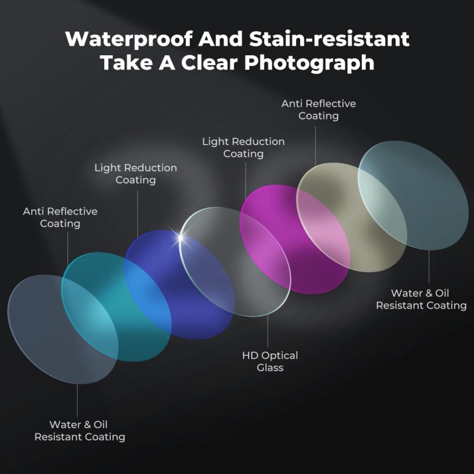 K&F CONCEPT DJI Action 6 uyumlu Filtre SETİ / CPL ND8 ND16 ND32 ND64 ND256 Vidalı