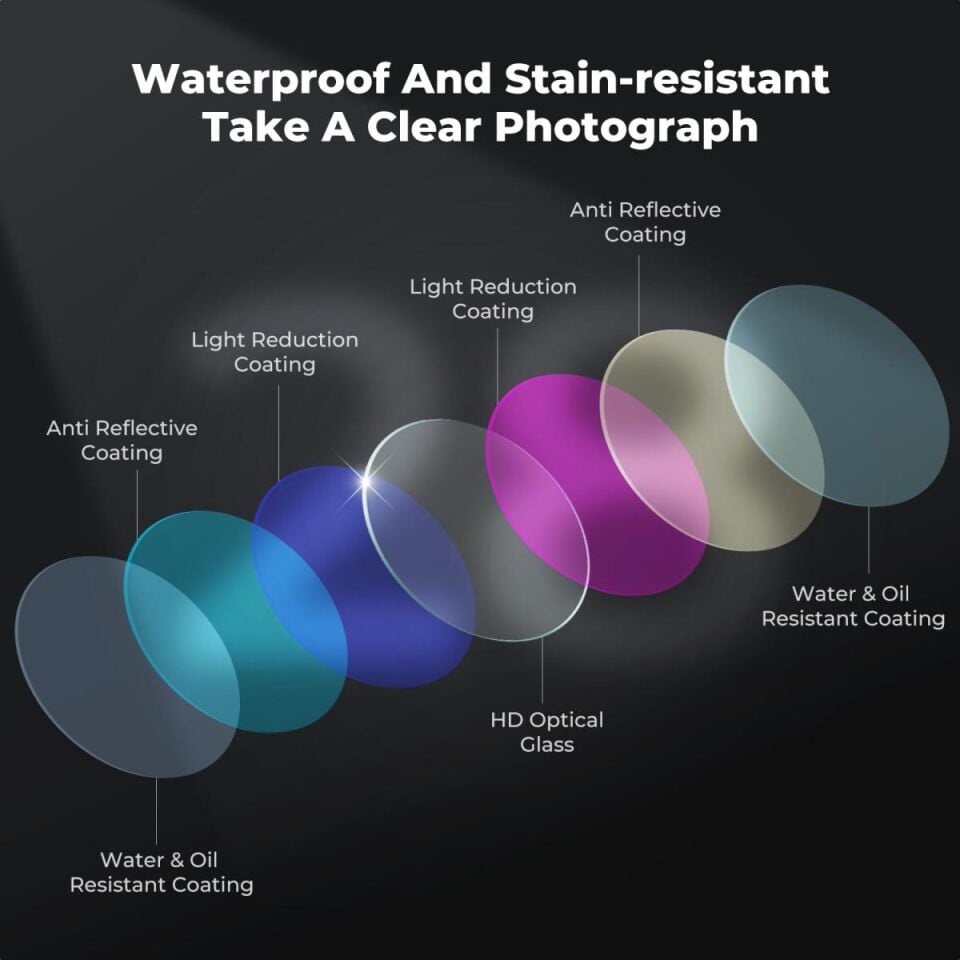 K&F CONCEPT DJI Action 6 uyumulu / Black-mist 1/4 Nano kaplama Filtre