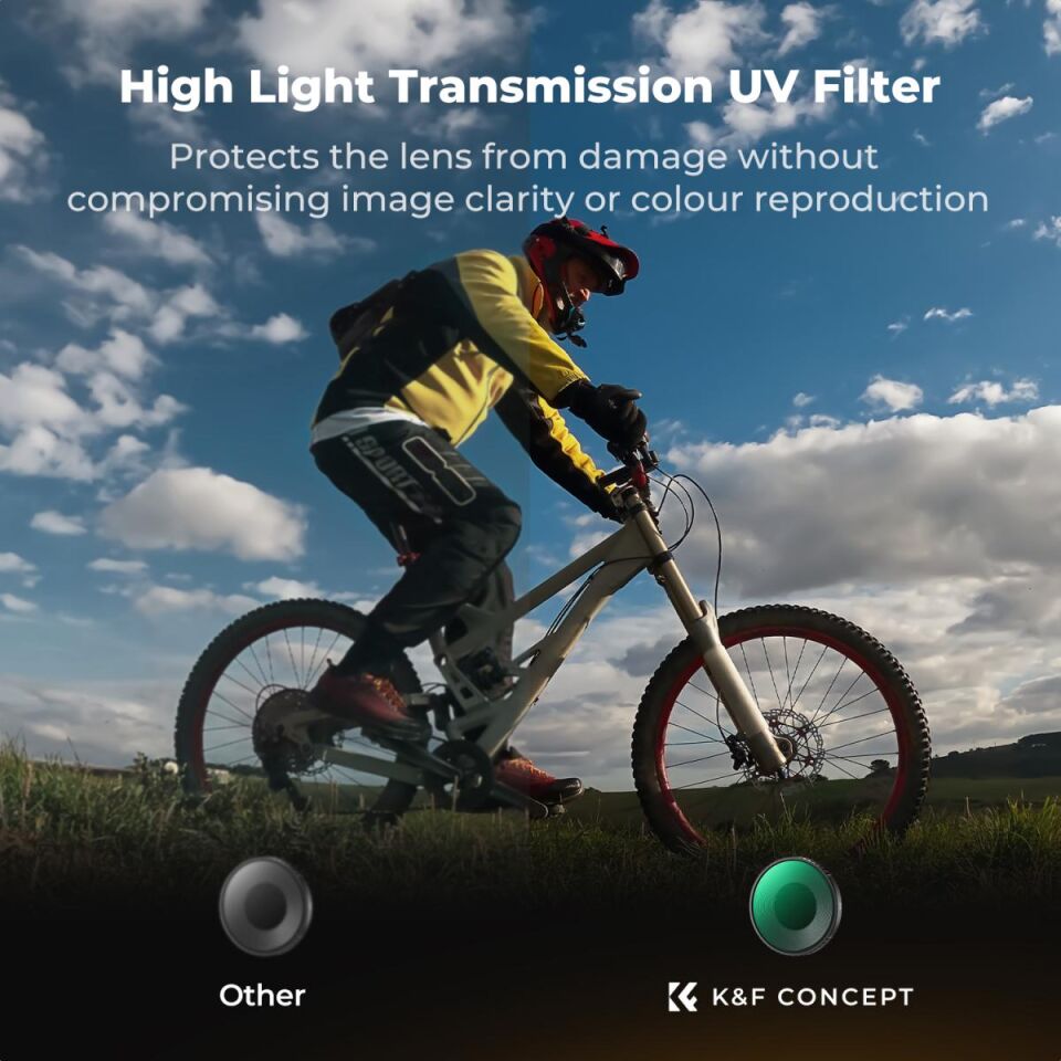 K&F CONCEPT DJI Osmo Action 6 uyumlu, UV Filtre / Nano kaplamalı HD optik cam lens korum