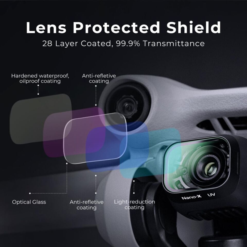 K&F CONCEPT DJI Mini 3 Pro için MC-UV Filtre