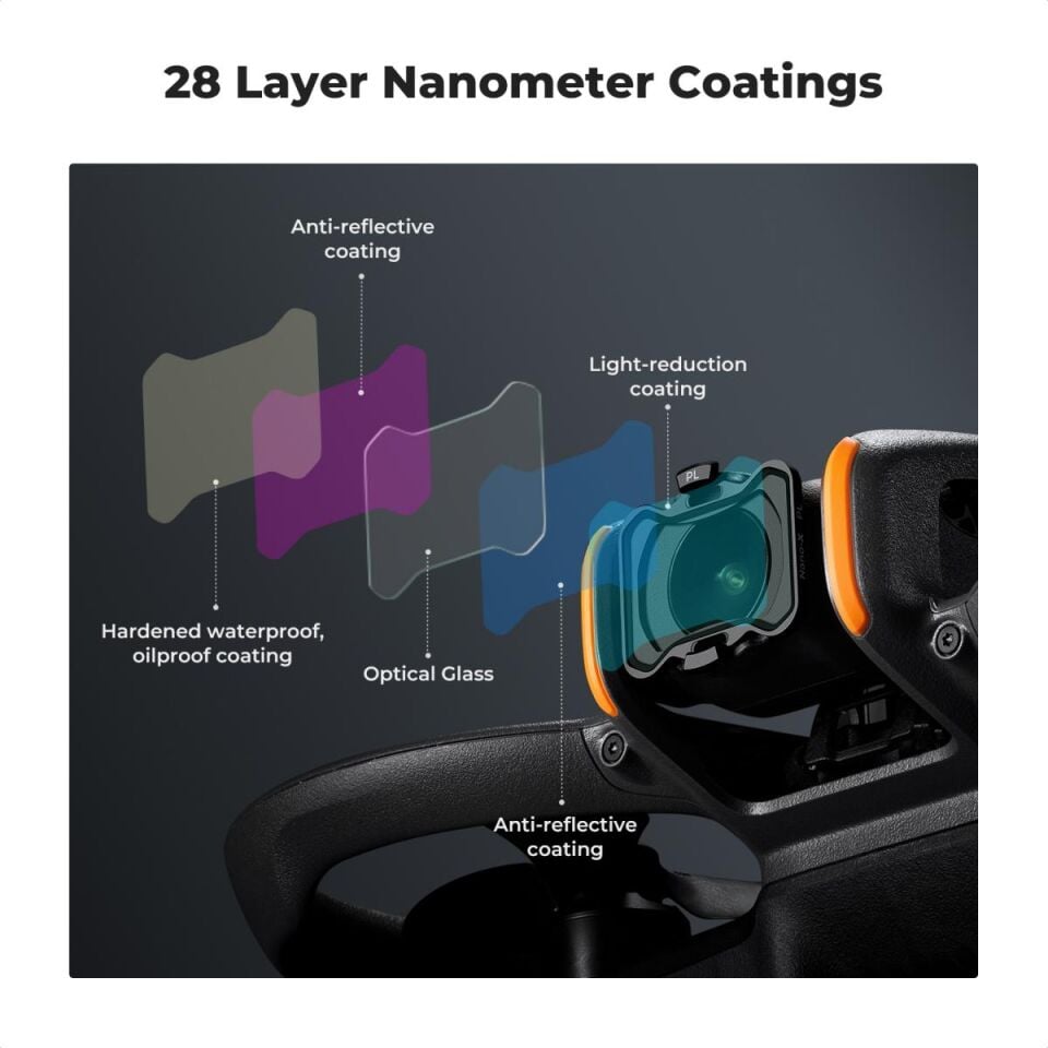 K&F CONCEPT Filtre Seti ( PL+ND8+ND16 ) DJI Avata 2 Uyumlu