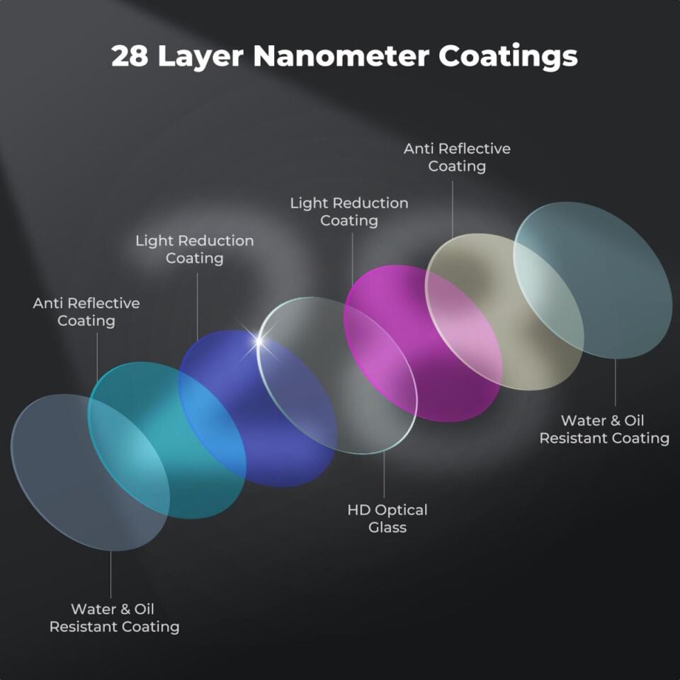 K&F CONCEPT DJI Mini 5 Pro Uyumlu 6 lı Filtre SETİ / CPL ND4&PL ND8&PL ND16&PL ND32&PL ND64&PL
