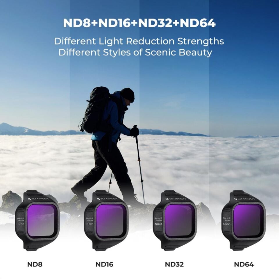 K&F CONCEPT DJI Mini 5 Pro Uyumlu ND Filtre Seti ( 4 lü Paket ) ND8 ND16 ND32 ND64