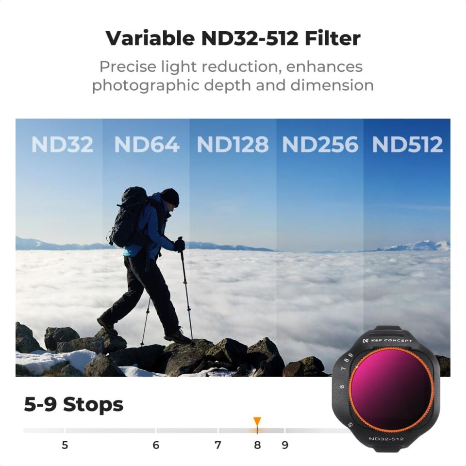 K&F CONCEPT DJI Mini 5 Pro uyumlu Değişken ND Filtre, ND32-512 ( 5-9 Stop )