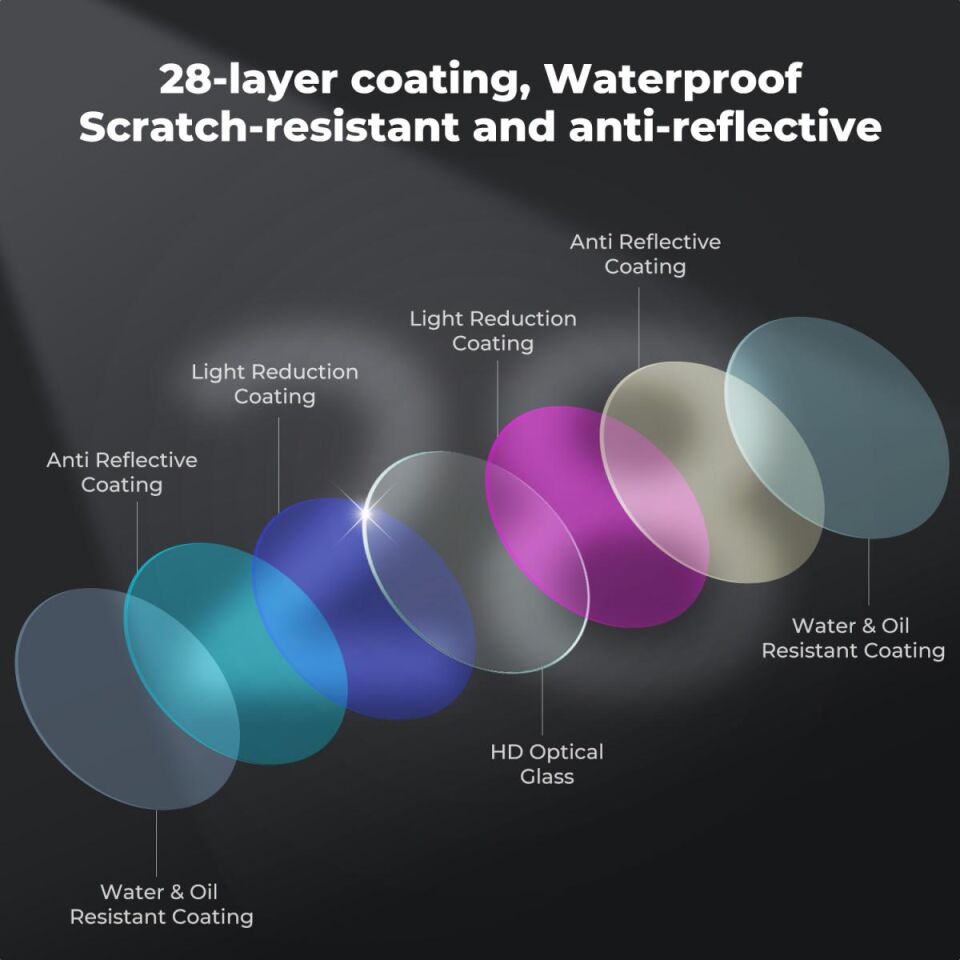 K&F CONCEPT DJI Mini 5 Pro uyumlu Değişken ND Filtre, ND32-512 ( 5-9 Stop )